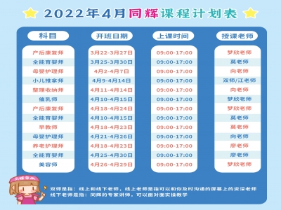 培訓(xùn)最新課程規(guī)劃表！
