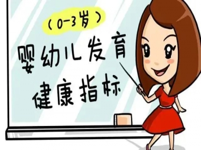 最新0-3歲嬰幼兒發(fā)育指標(biāo)，判斷一下你的寶寶是否發(fā)育正常！